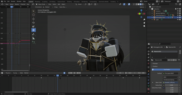 so advanced animation!!!!!